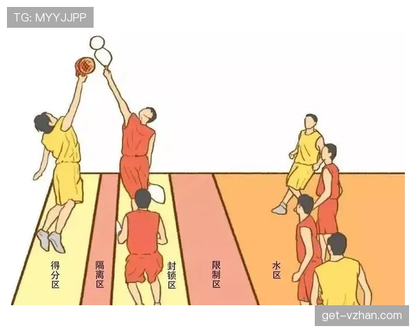 手球规则如何界定？关键看是否故意及手臂位置