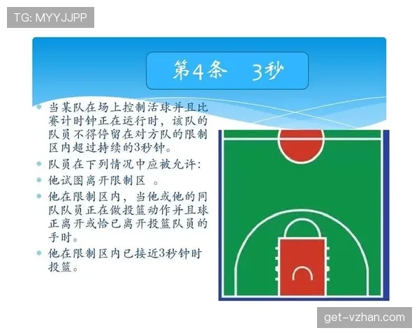 篮球比赛中何时停表,详解计时规则暂停与恢复的时机 篮球比赛中何时停表,详解计时规则暂停与恢复的时机