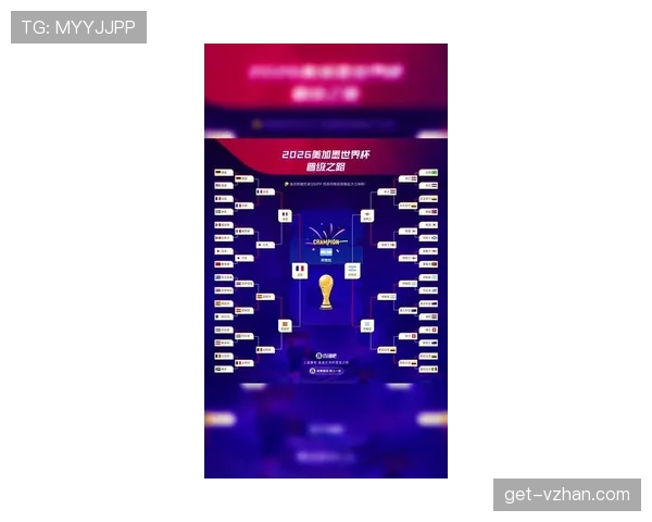2026世界杯规则下资格怎么排