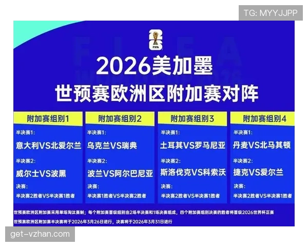 2026世界杯官方席位排序详解