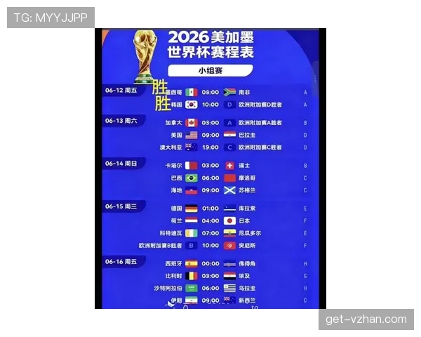 2026世界杯东道主自动晋级规则是否发生变化 2026世界杯东道主自动晋级规则是否发生变化